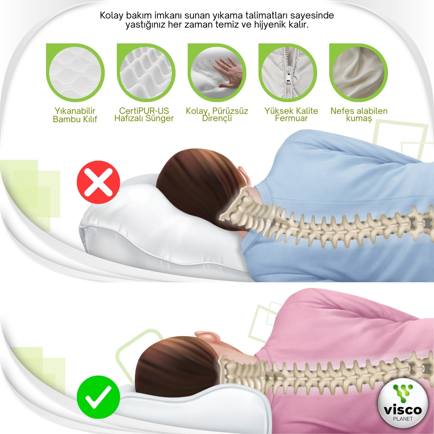 Çocuk Ortopedik Yastık – Hafızalı Sünger Ergonomik Uyku Yastığı (1-9 Yaş)