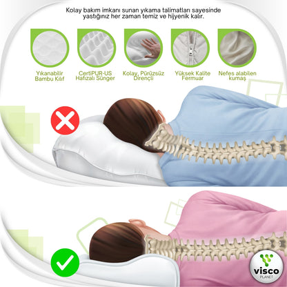 Çocuk Ortopedik Yastık – Hafızalı Sünger Ergonomik Uyku Yastığı (1-9 Yaş)