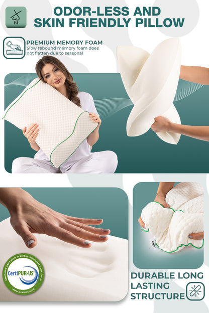 Çocuk Ortopedik Yastık – Hafızalı Sünger Ergonomik Uyku Yastığı (1-9 Yaş)