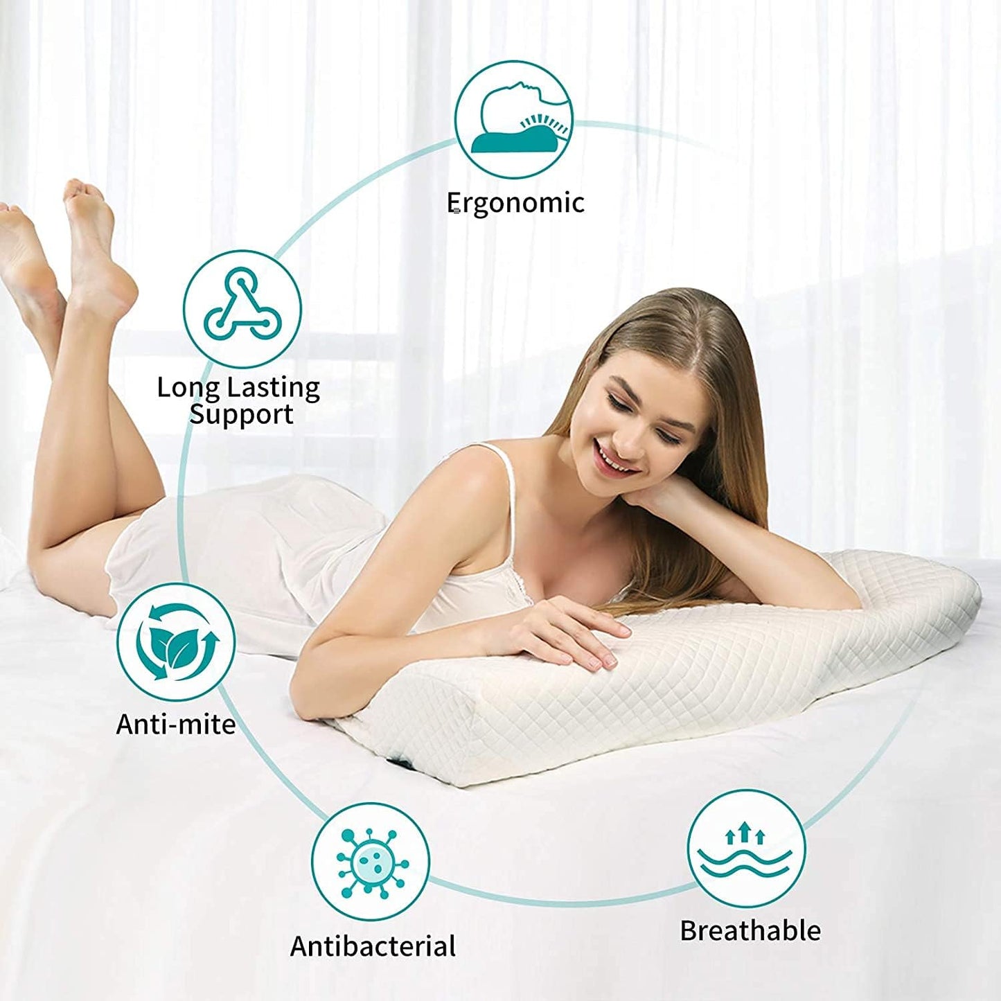 Ortopedik Boyun Yastığı – Ergonomik Hafızalı Sünger Destekli Uyku Yastığı