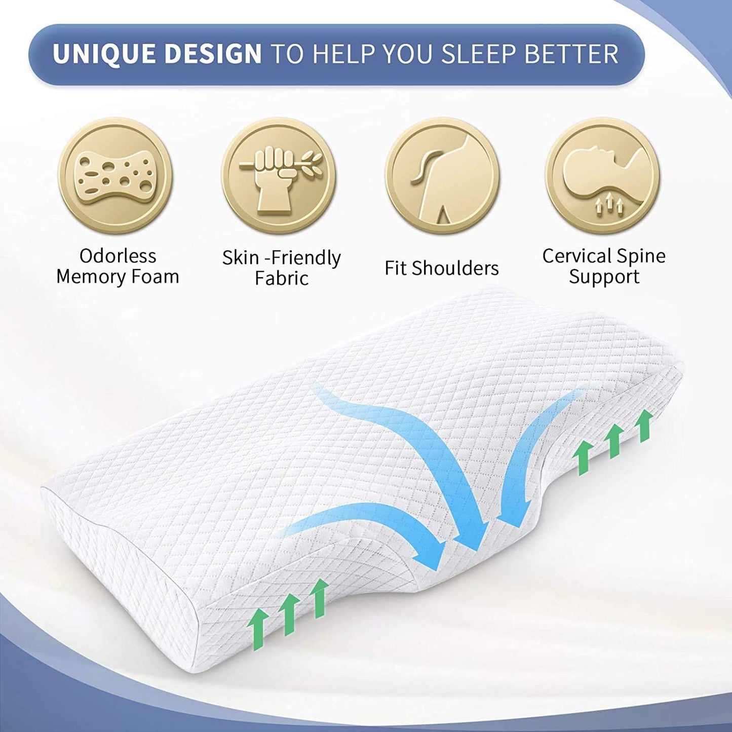 Ortopedik Boyun Yastığı – Ergonomik Hafızalı Sünger Destekli Uyku Yastığı