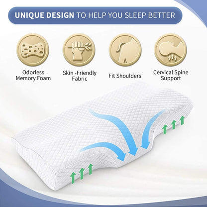 Ortopedik Boyun Yastığı – Ergonomik Hafızalı Sünger Destekli Uyku Yastığı