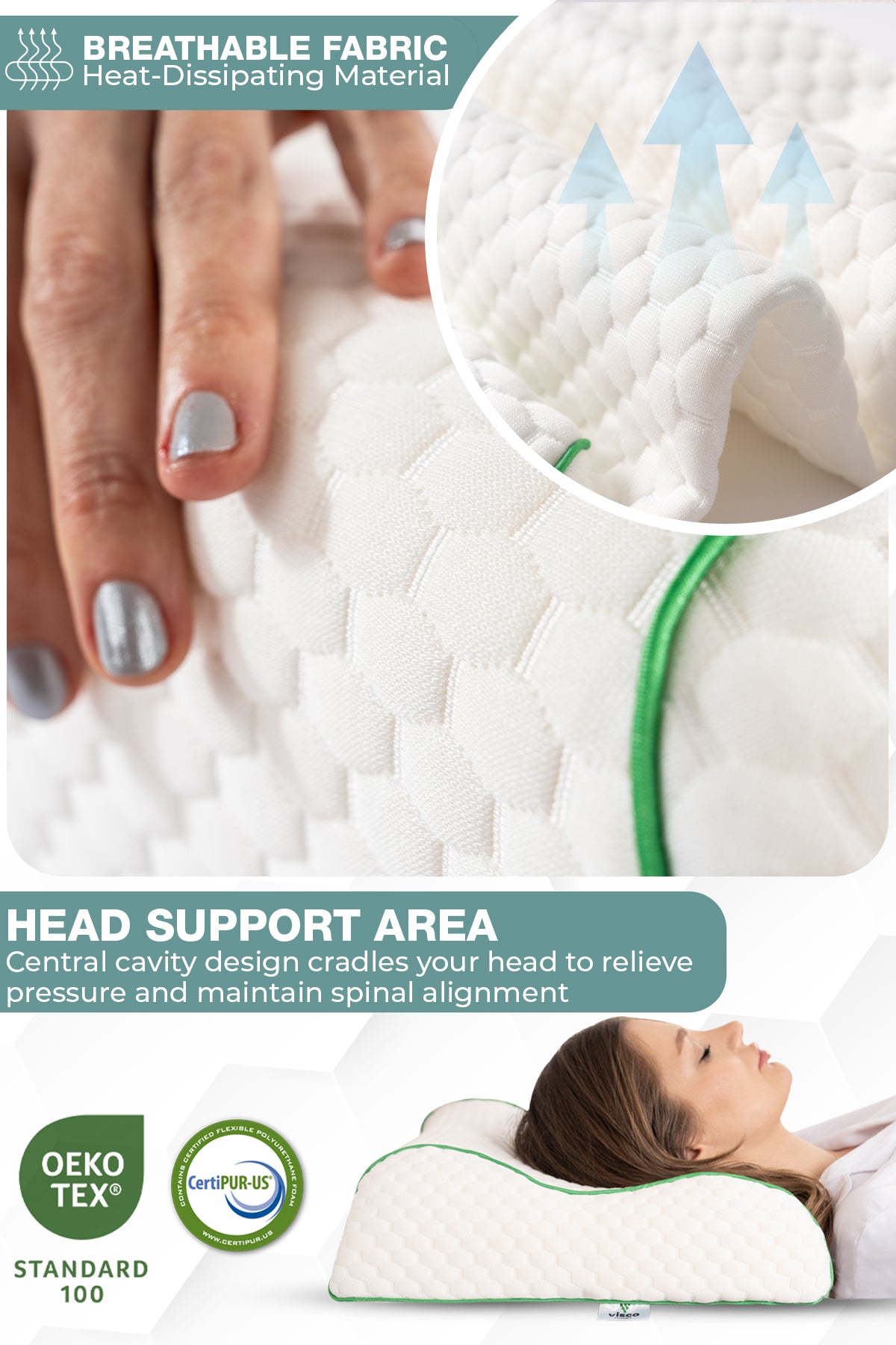 Çocuk Ortopedik Yastık – Hafızalı Sünger Ergonomik Uyku Yastığı (1-9 Yaş)