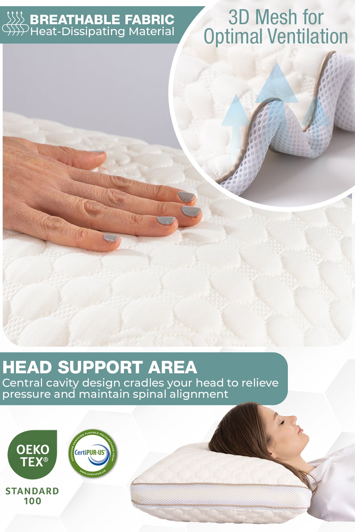 Ortopedik Uyku Yastığı – Hafızalı Sünger Ergonomik Boyun Destek Yastığı