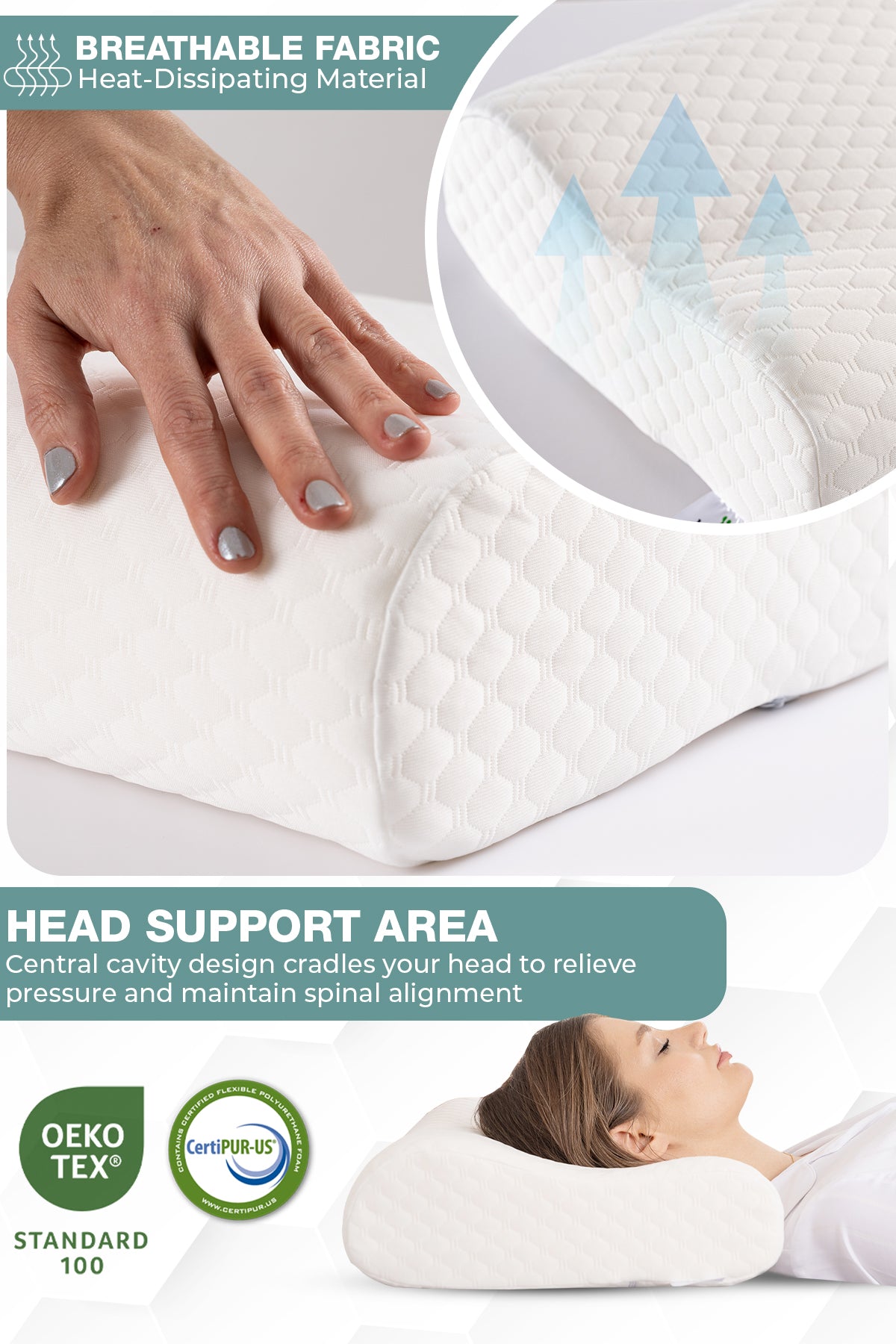 Ortopedik Boyun Yastığı – Ergonomik Hafızalı Sünger Servikal Destek Yastığı