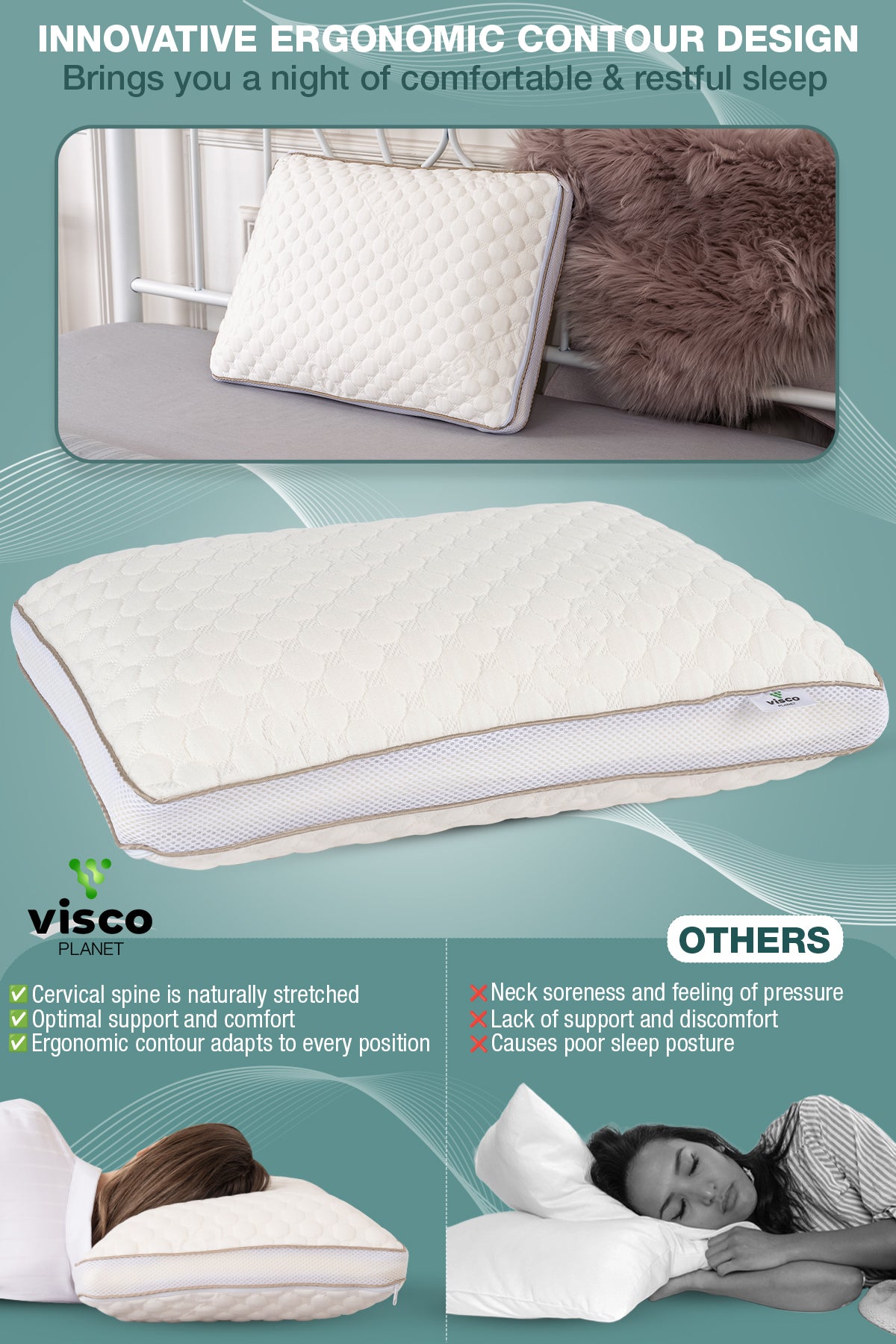 Ortopedik Uyku Yastığı – Hafızalı Sünger Ergonomik Boyun Destek Yastığı