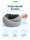 Seyahat Boyun Yastığı – Hafızalı Sünger Ergonomik Travel Yastık