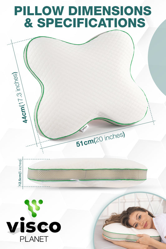 Kelebek Ortopedik Yastık – Hafızalı Sünger Ergonomik Boyun ve Kol Destek Yastığı